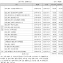 케이1컴퍼니 이미지