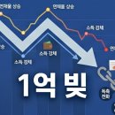 법무사조동섭사무소