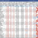 (주)태성전력 이미지