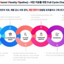 세계로약품 이미지