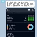 헬스 플렉스 이미지