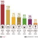 필라테스허브