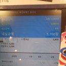 파리바게트고척 - 구로구 중앙로5길 59 | 파리바게트고척