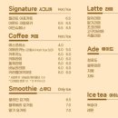 카페온다 이미지