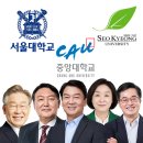 한국국제대학교 기숙사 | 제20대 대통령 선거 대선후보 출신 대학 총정리! - 이재명, 윤석열, 안철수, 심상정 김동연의 대학은 어디?
