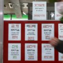 투데이부동산중개사무소 이미지