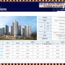 부산도시철도 당리역 이미지