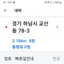 교산동 건물지 이미지