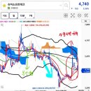 우진소프트 이미지