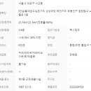 주식회사진심부동산중개법인 이미지