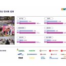 (주)미디어로그 이미지