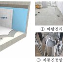 건화물산