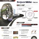 타이어프로밀양가곡점 이미지