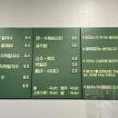 천서리바지락칼국수