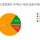 지도행복 약국 이미지