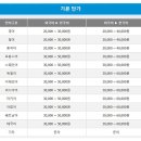 차밍스워드