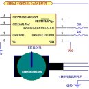 서보 모터 (Servo Motor)의 내부 구조와 회전 원리 이미지