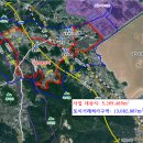 율촌개발 이미지