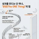 원씽 - 남양주시 | 원씽