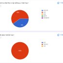 열린학원 이미지