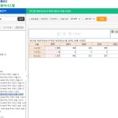 용광용인대태권도 이미지