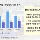 대진밧데리 - 김해시 진영로 247 | 대진밧데리