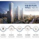 더블유아파트 작은도서관 | 대구 도심 신축 고층아파트 대구역오페라더블유 교통·교육·생활인프라 완벽한 입지!!