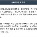 동일금속