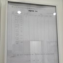 영어의발견학원