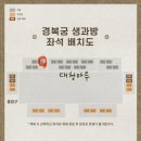 [종로가볼만한곳] 경복궁생과방, 올해 드디어 가봄! 좌석 꿀팁!