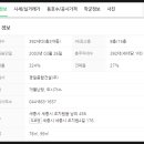 다원종합가스 이미지