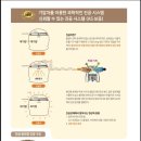 명지사 이미지