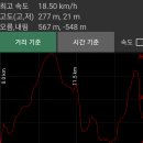 청진해장국 이미지