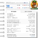주식회사 지어소프트