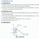 수요독점착취 크기 질문용 이미지