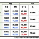 뉴욕모텔 이미지