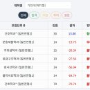 코리안파인