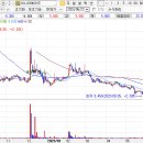 소촌로123번길 이미지