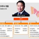 파워마켓 이미지