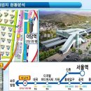 삼융프라자 이미지