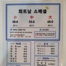 회뜨는 남매 이미지