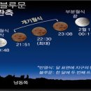 곡성 천문대 이미지