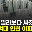 빌라보다 싸졌어요.인천 1~2억대로 하락한 아파트ㅣ역세권 신축인데도 너무 저렴해진 아파트 (검단신도시 부평구 계양구 미추홀구 송도 이미지