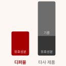 OK 세차정비 | 선택의 결과는 OK! 디퍼블 디젤 연료첨가제 사용 후기