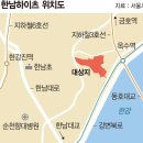 한강종합건축사사무소 이미지