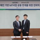 모다솔루션