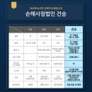 주식회사 건승 이미지