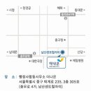 서울진 행정사사무소 이미지