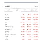 씨엠모터스 이미지