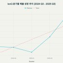 넥스트컴퓨터